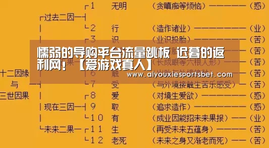懦弱的导购平台流量跳板 迟暮的返利网!【爱游戏真人】(图3) 爱游戏电竞